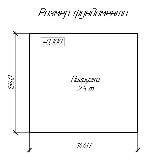 Котёл КВа-0.2 — Размер фундамента