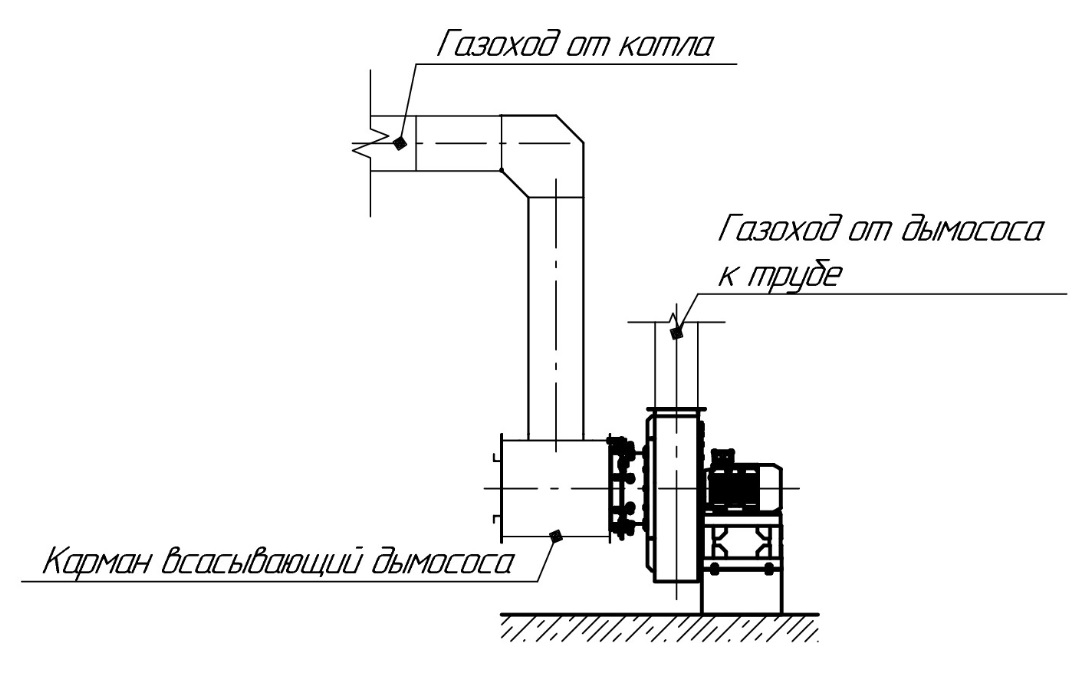 Котёл КВа-0.63 — Установка дымососа (фронтальный вид)