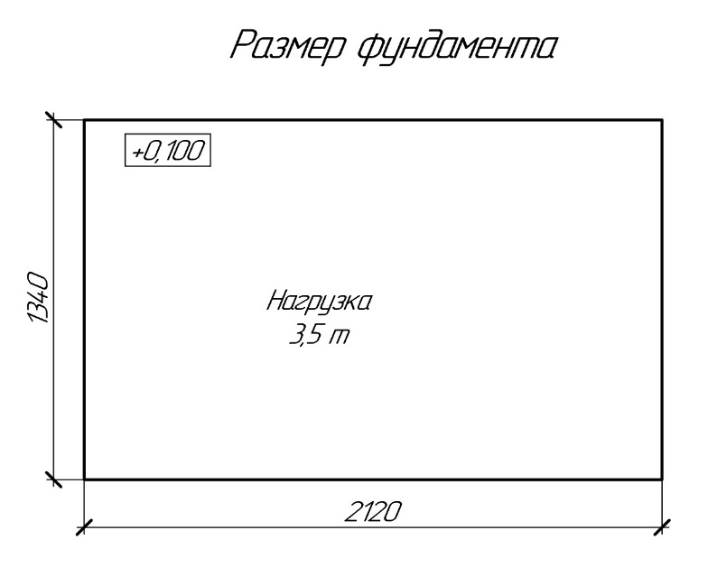 Котёл КВа-0.7 — Размер фундамента