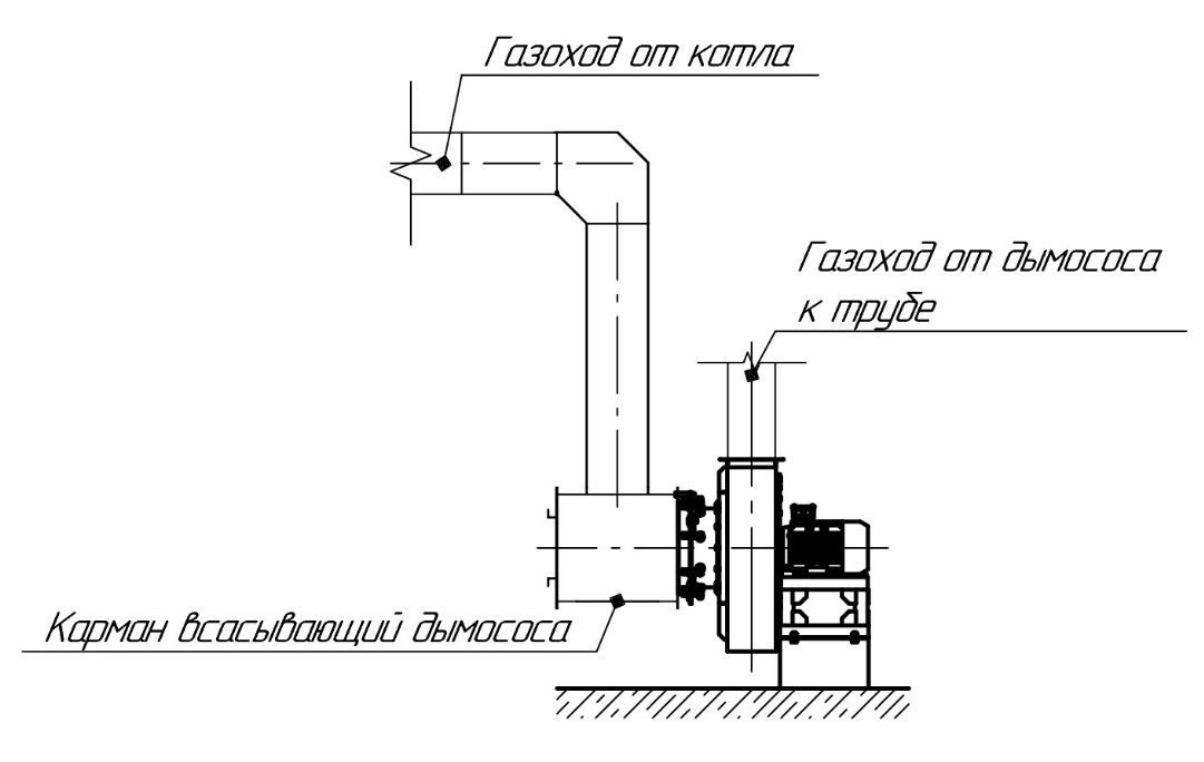 Котёл КВа-0.8 — Установка дымососа (фронтальный вид)