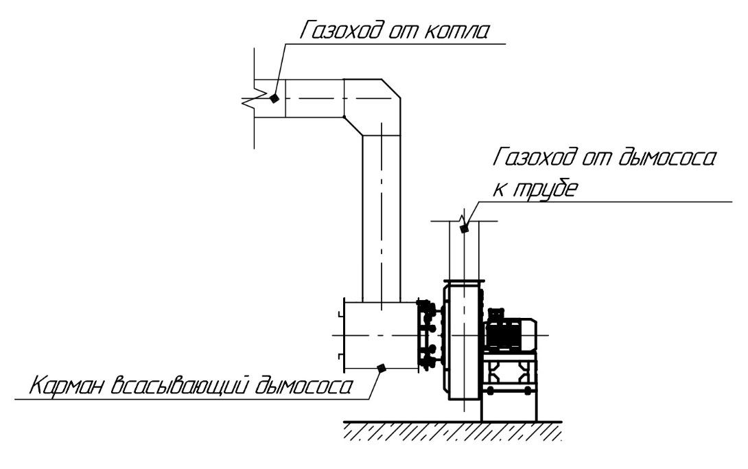 Автоматический котел КВ на угле 500 КВт