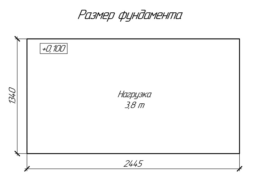 Котёл КВа-0.9 — Размер фундамента
