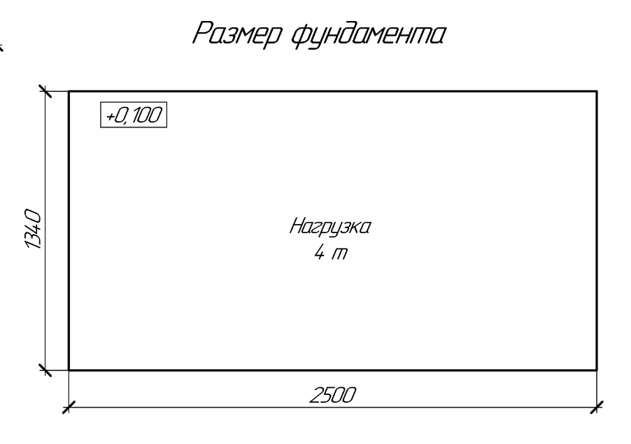 Котёл КВа-1.4 — Размер фундамента