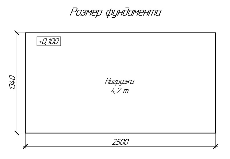 Котёл КВа-1.86 — Размер фундамента