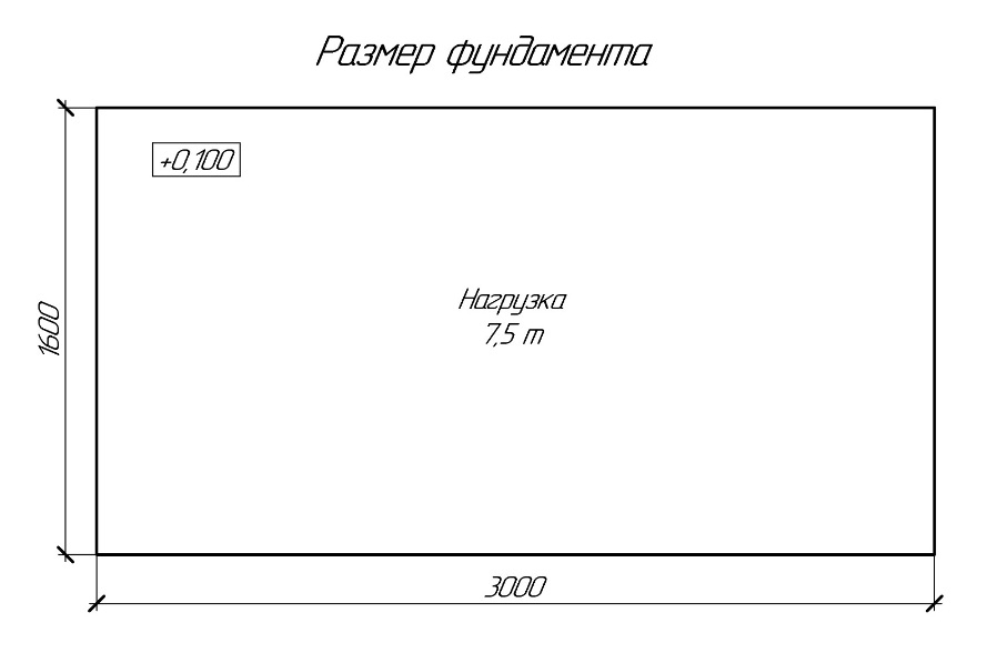 Котёл КВа-5.0 — Размер фундамента
