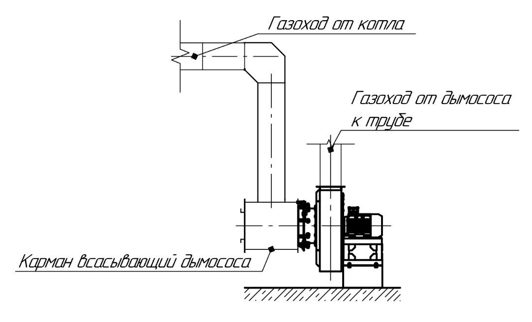 Котёл КВа-6.3 — Установка дымососа (фронтальный вид)