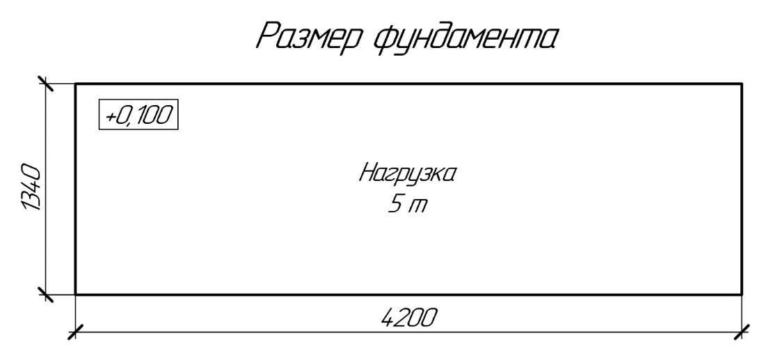 Котёл КВм-0.8 на угле