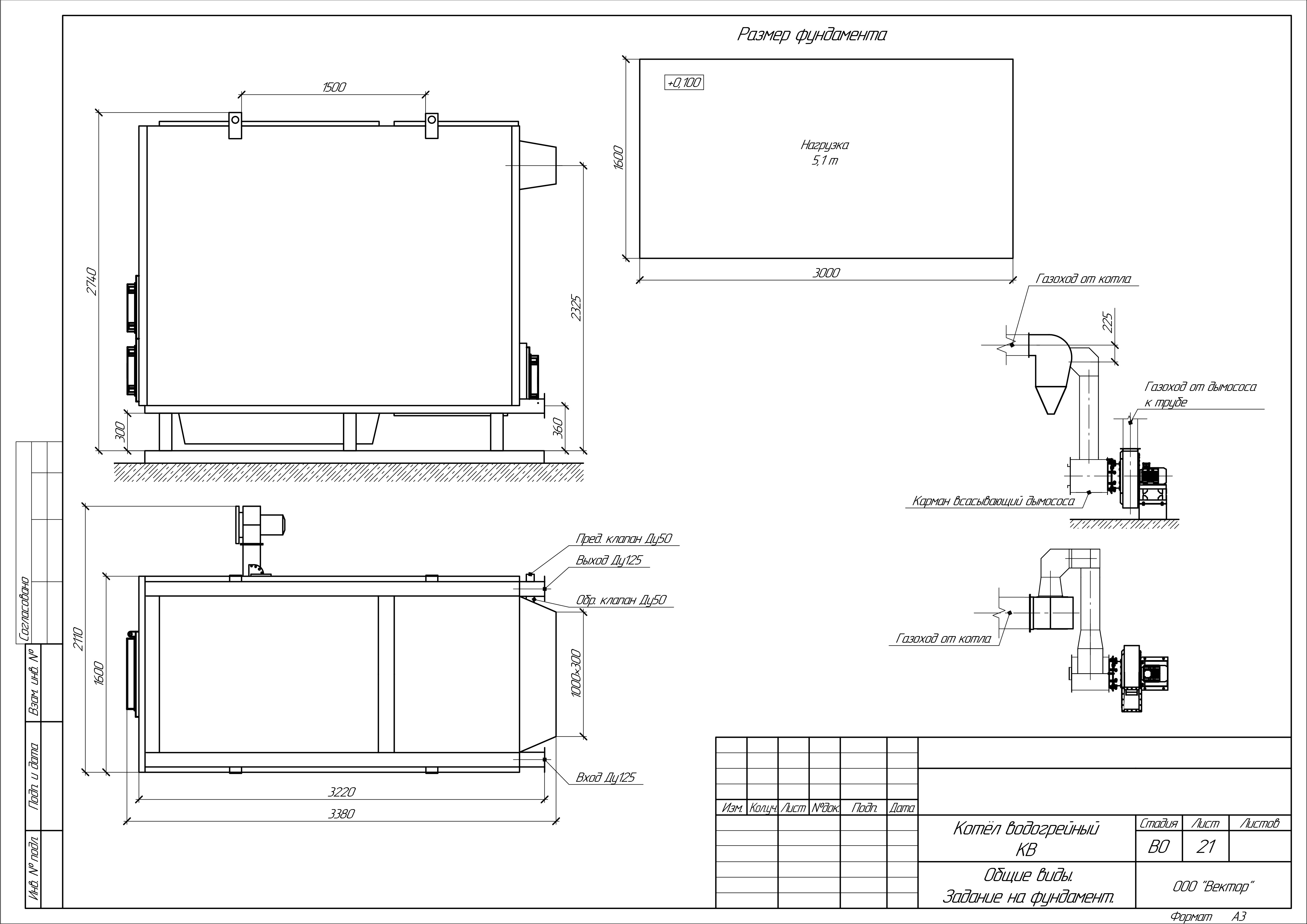 Котёл КВм-2.0 на угле