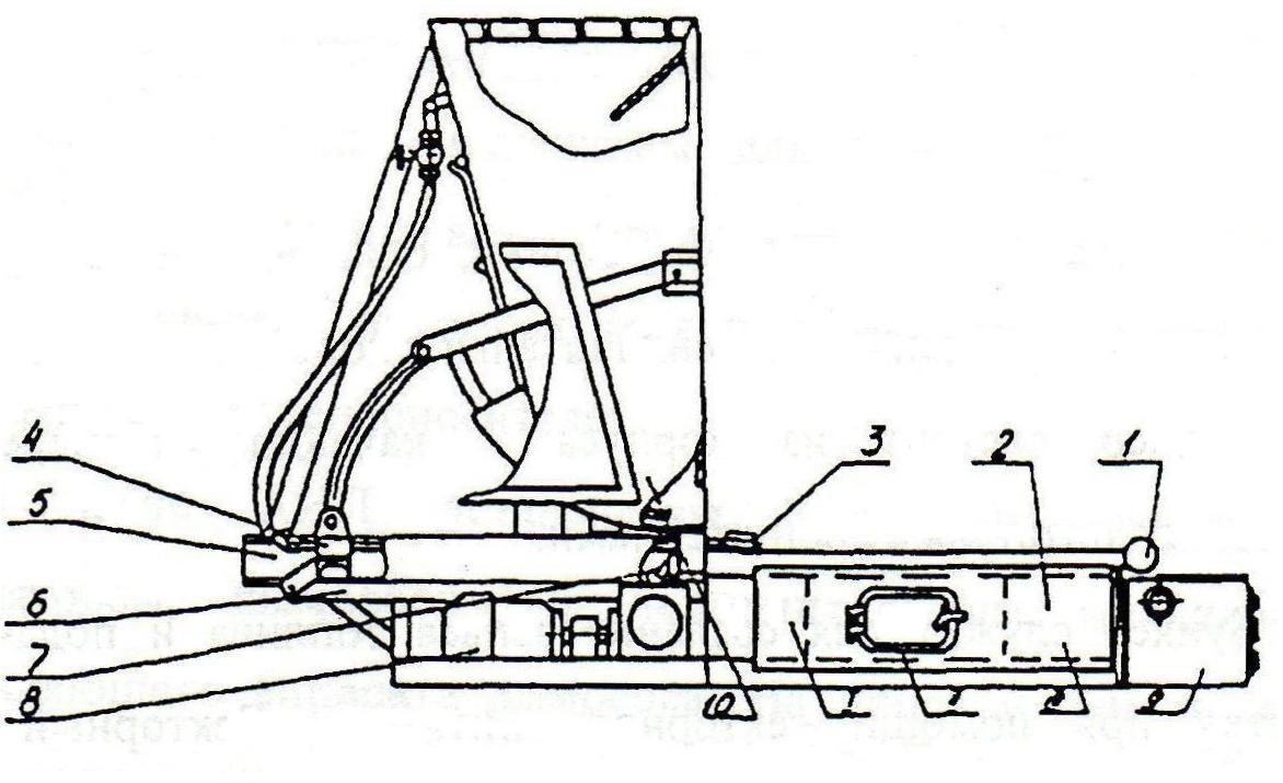 Топка ТШПМ-2,5